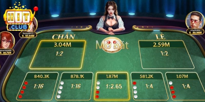 Khám phá phương pháp bẻ cầu nghiêng